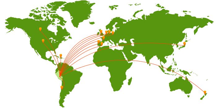Mercados